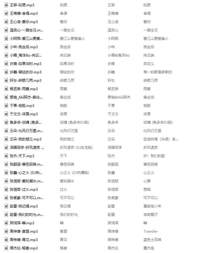 分享精选超品音质23个榜单音乐1700+ 已分类整理，无需解压直接听【14.4GB】