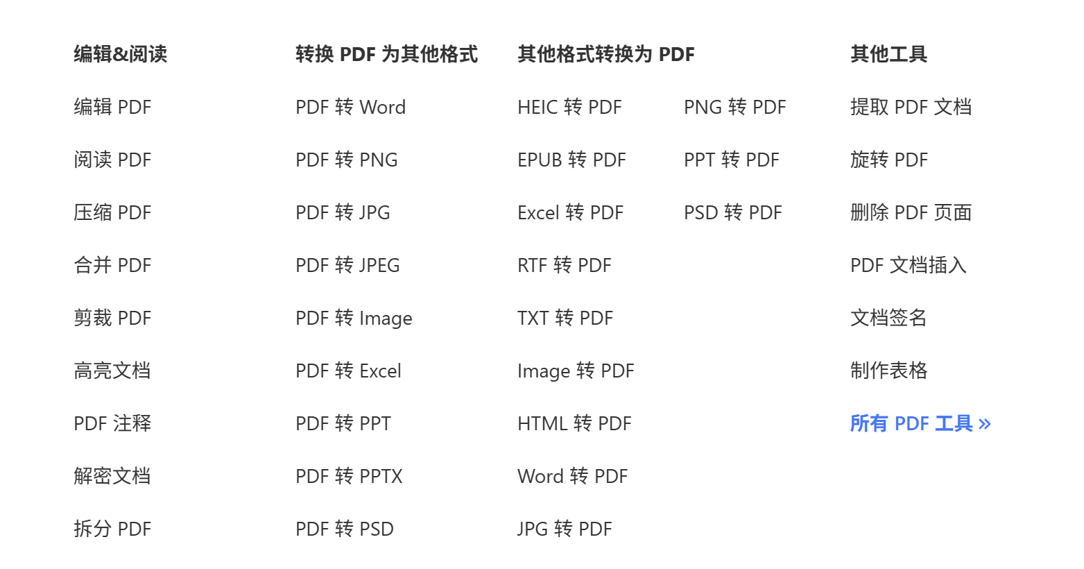 图片 [2]-pdfgear–免费pdf编辑器，支持各种格式转换-万象软件库